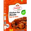 Chicken Masala